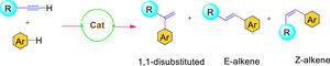 thumbnail for A novel Fe(III) and 2-amino-perimidinium based hybrid material catalyzed Friedel–Crafts type hydroarylation of alkynes: Scope and mechanism