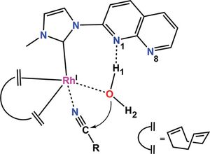 thumbnail for Bifunctional organometallic catalysts for selective hydration of nitriles to amides