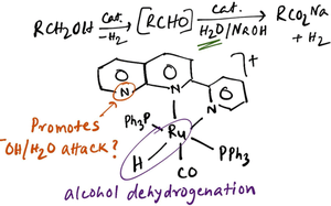 thumbnail for Catalytic conversion of alcohols to carboxylic acid salts and hydrogen with alkaline water